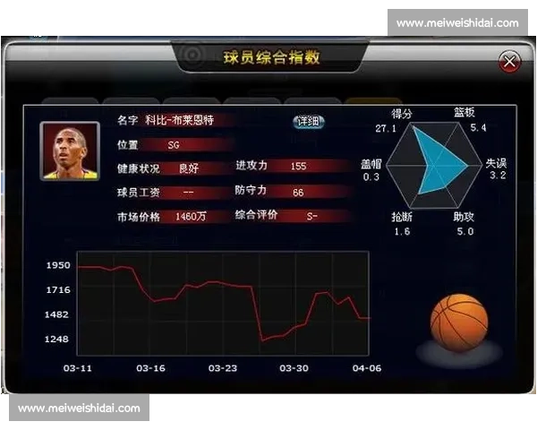 打造最强梦幻阵容，掌控赛场节奏的范特西篮球经理攻略与实战秘籍